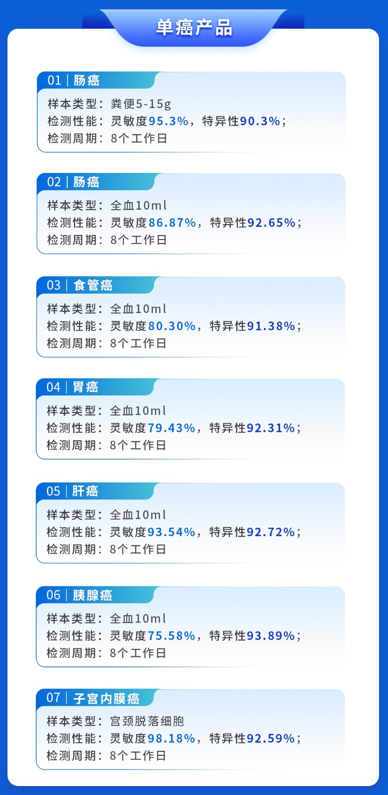 單癌產(chǎn)品715.jpg