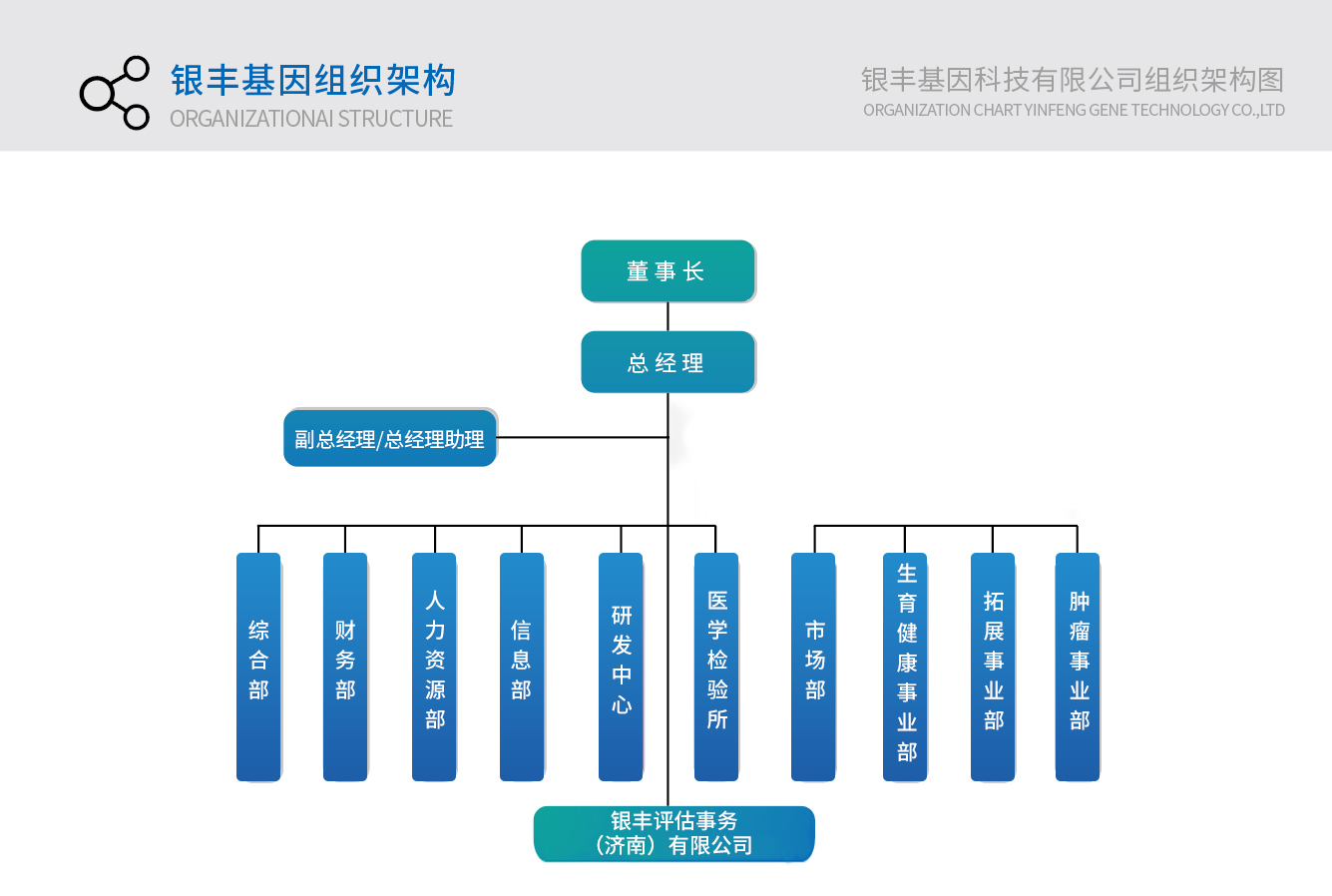 組織價(jià)格.jpg