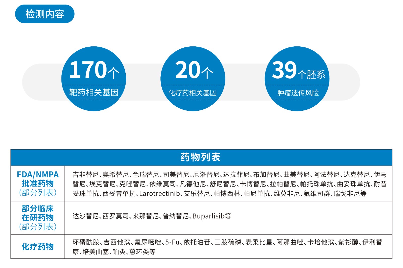 檢測內(nèi)容.jpg